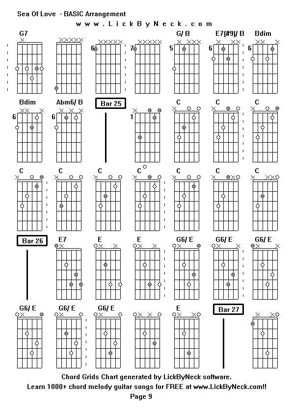 Chord Grids Chart of chord melody fingerstyle guitar song-Sea Of Love  - BASIC Arrangement,generated by LickByNeck software.